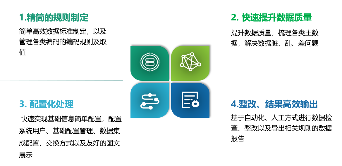 尊龙人生就是博·Z6「中国区」首页官网